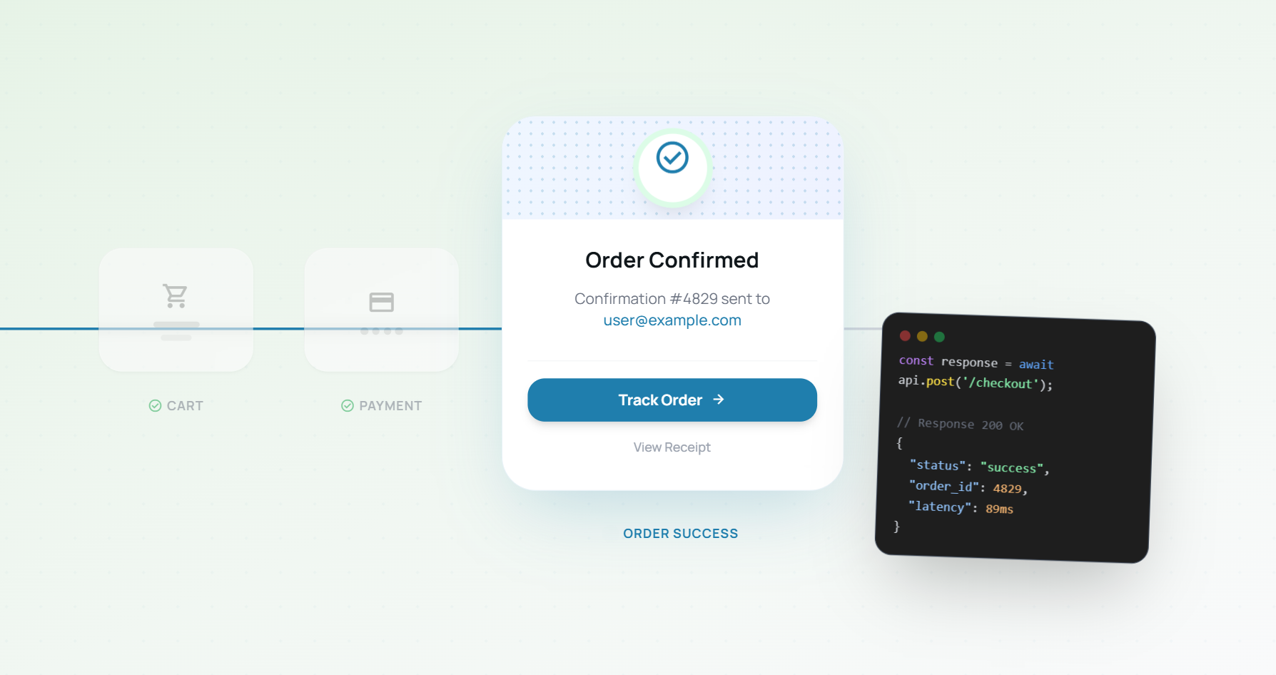 purevia e-commerce flow