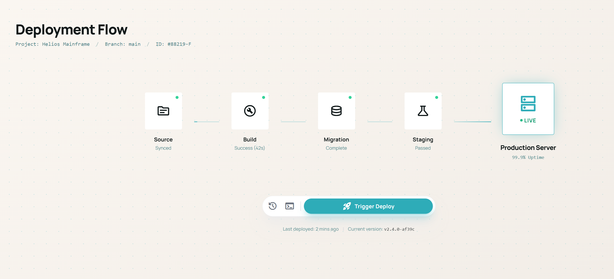 purevia deployment and project setup